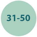 31–50