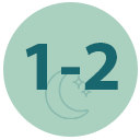 1–2×