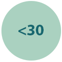 Unter 30